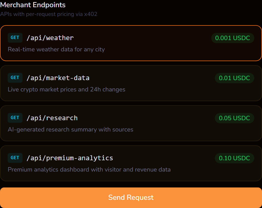 Merchant endpoints with per-request USDC pricing